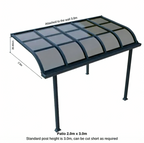 Patio Cover Kit - GREY
