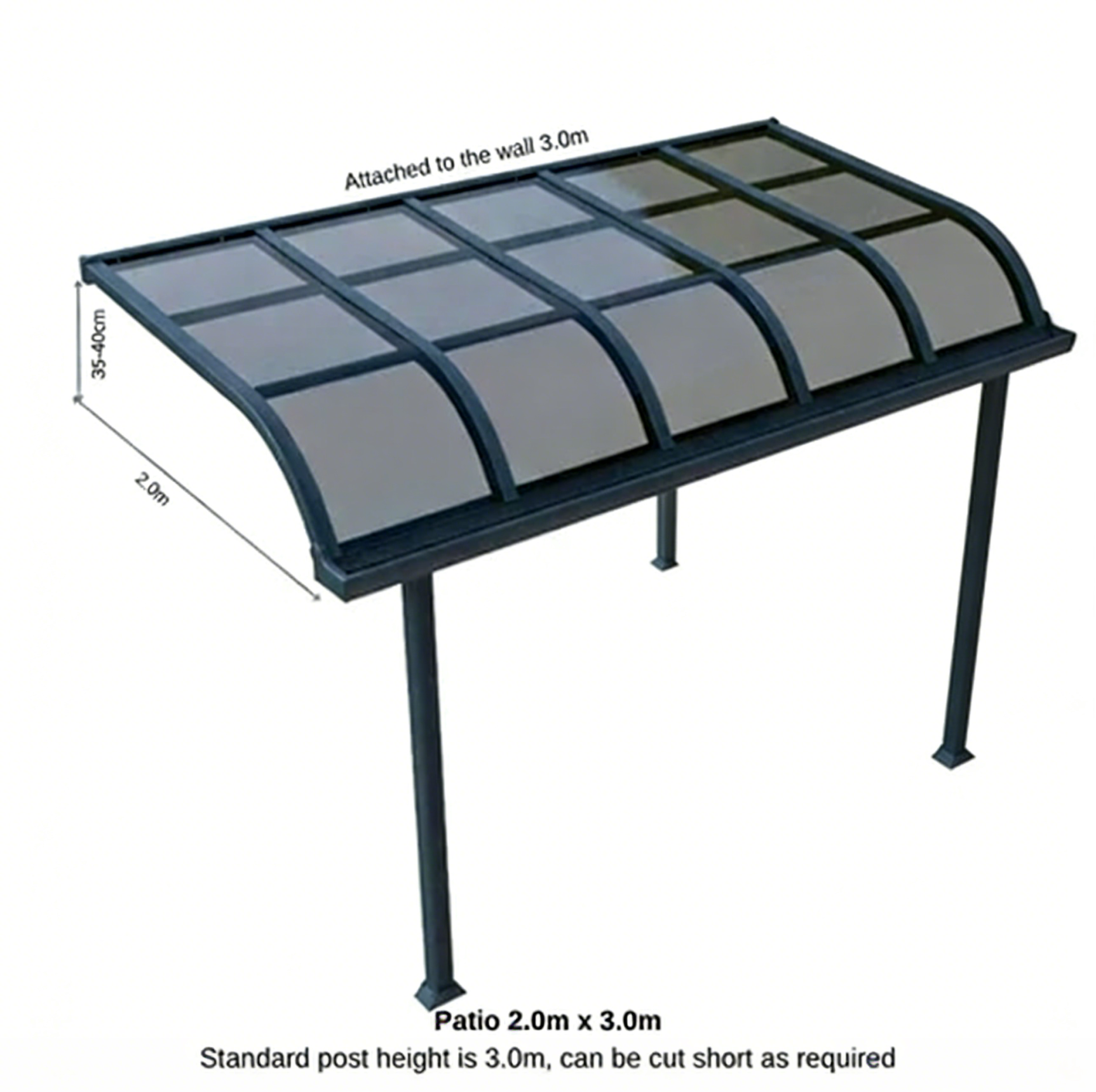 Patio Cover Kit - GREY