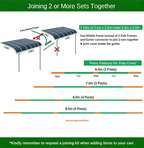 Patio Cover Kit - GREY