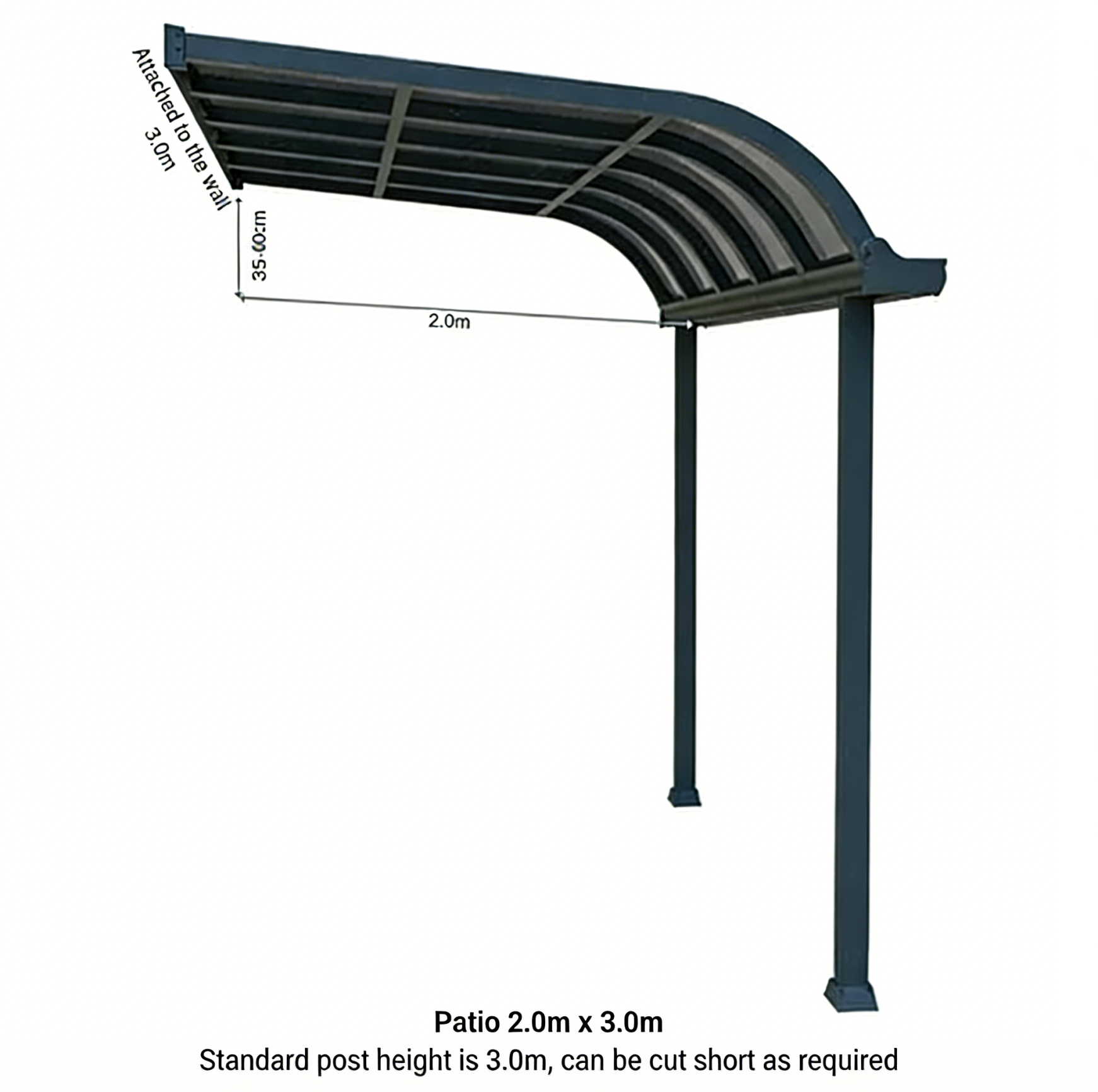 Patio Cover Kit - GREY