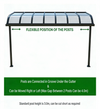 Patio Cover Kit - GREY