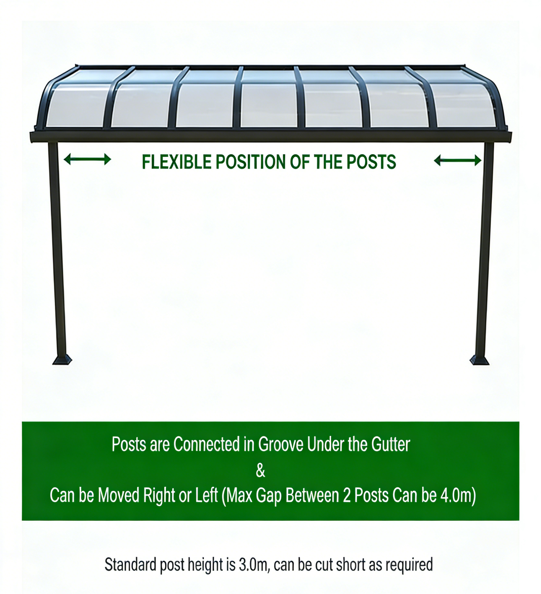Patio Cover Kit - WHITE