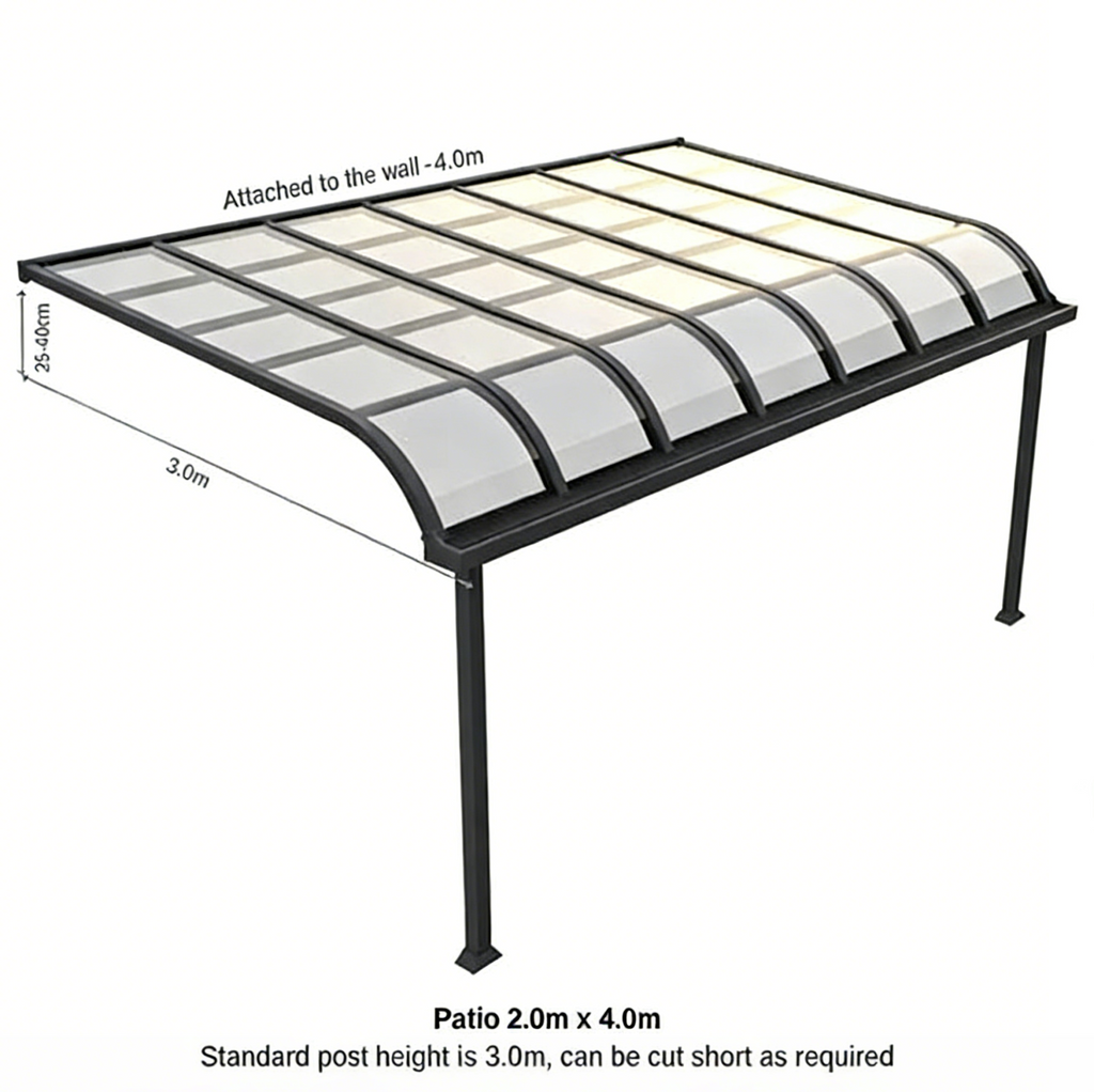 Patio Cover Kit - GREY