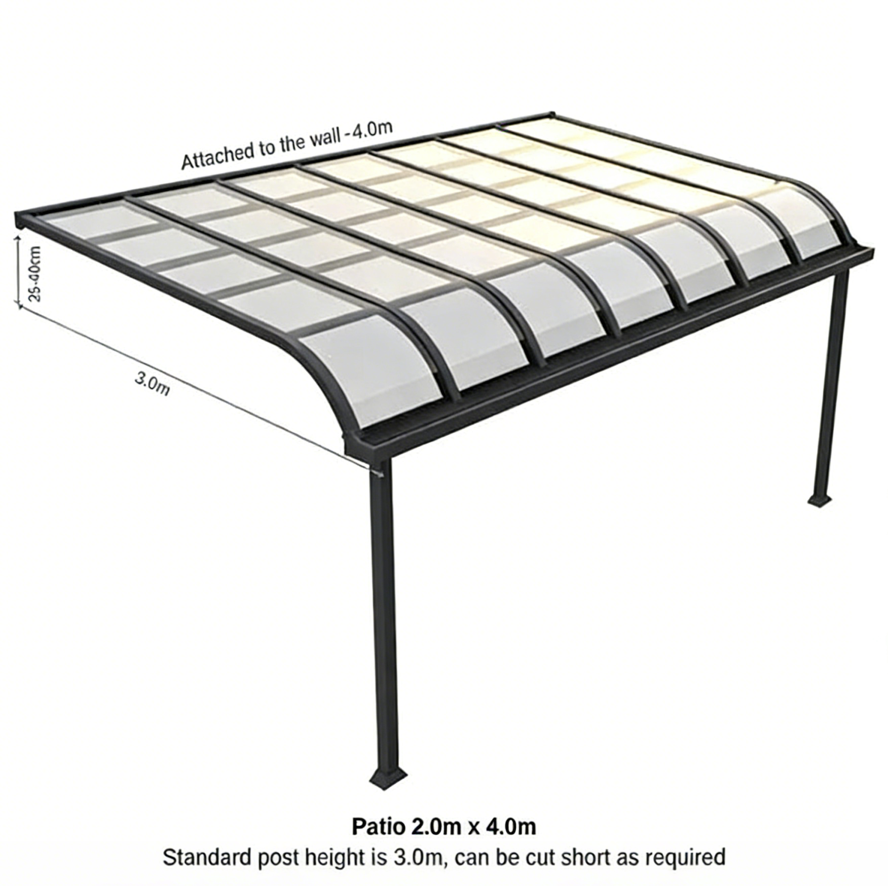 Patio Cover Kit - GREY