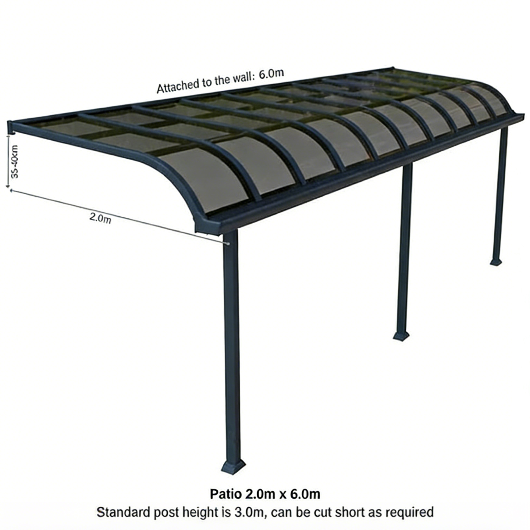 Patio Cover Kit - GREY