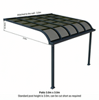 Patio Cover Kit - GREY