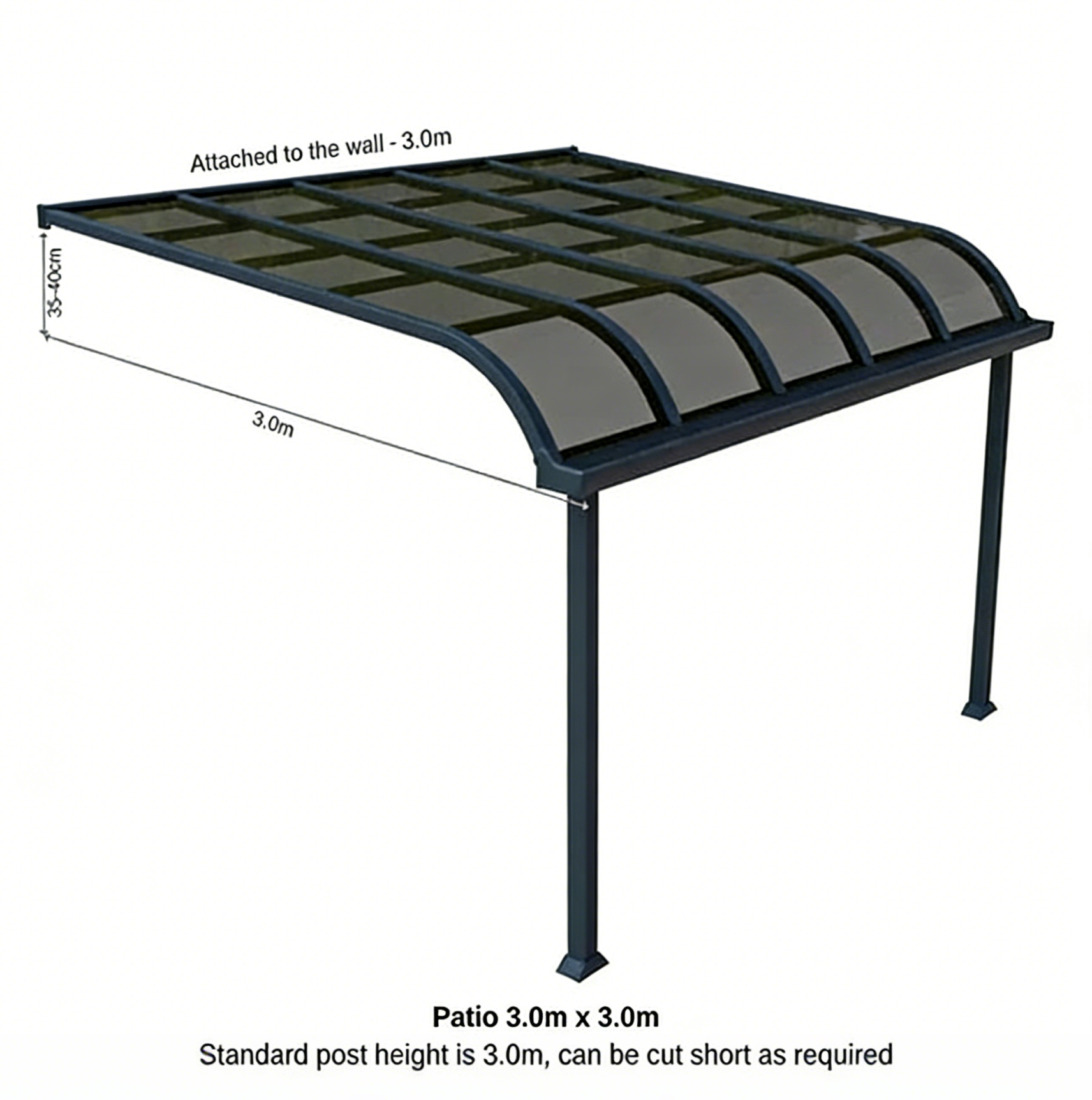 Patio Cover Kit - GREY