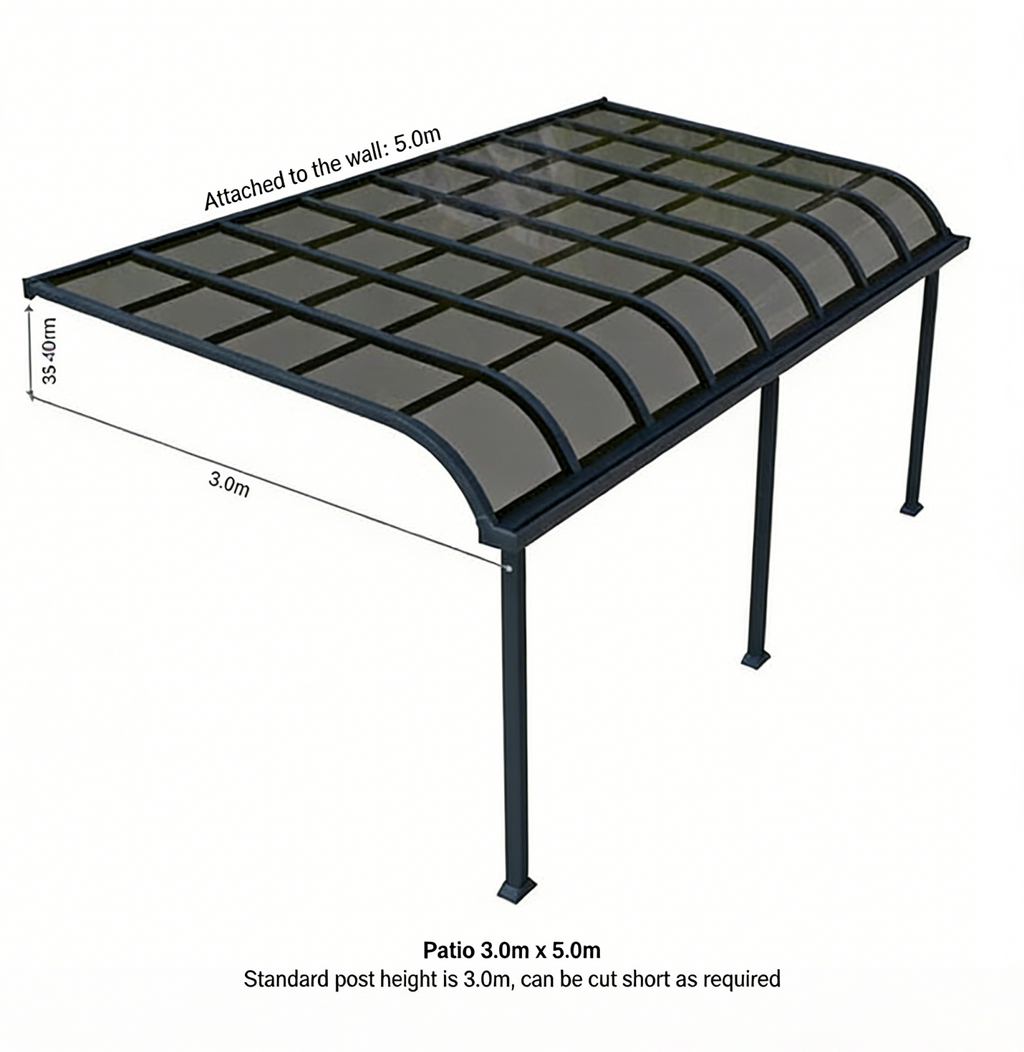 Patio Cover Kit - GREY