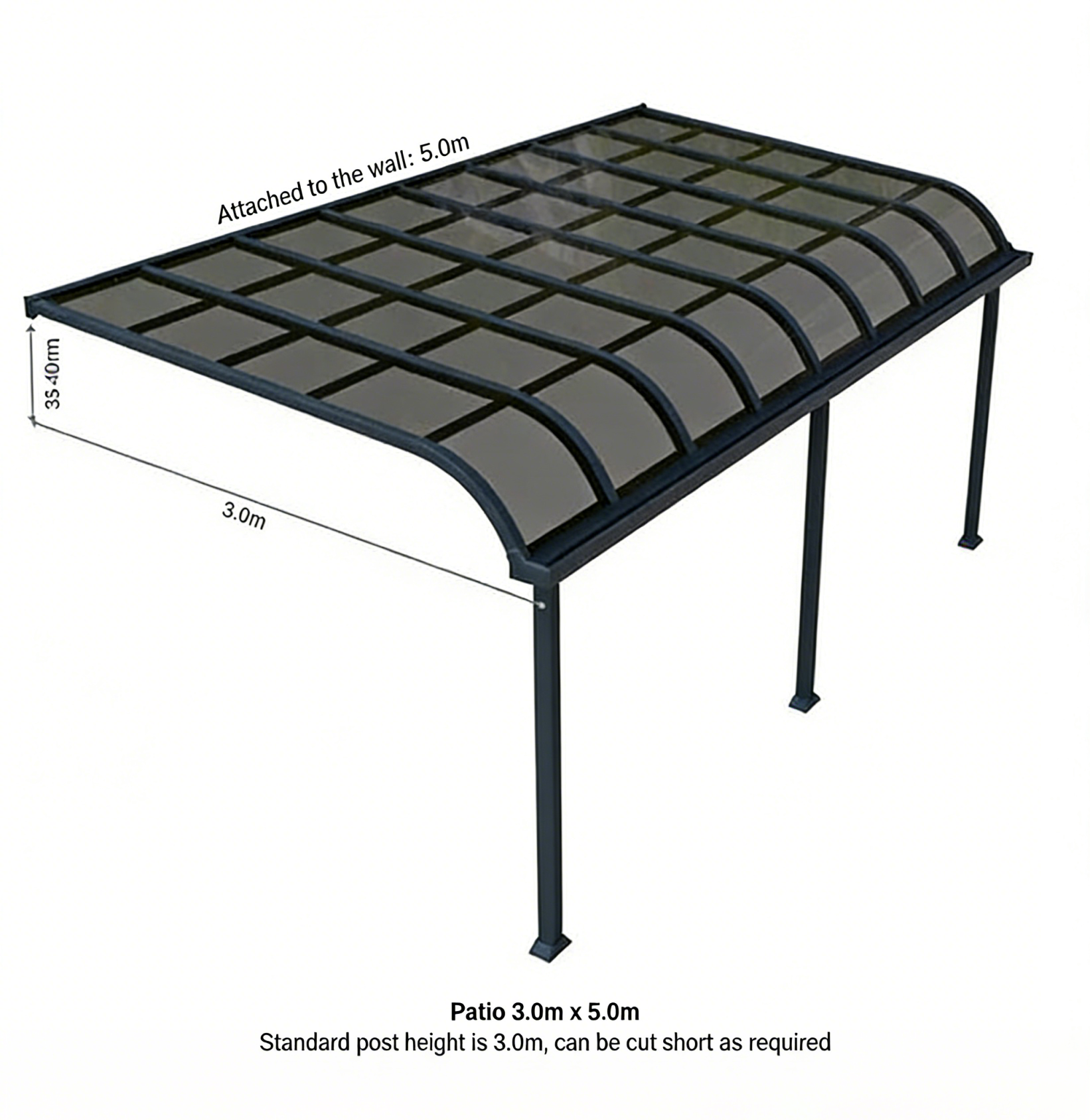 Patio Cover Kit - GREY