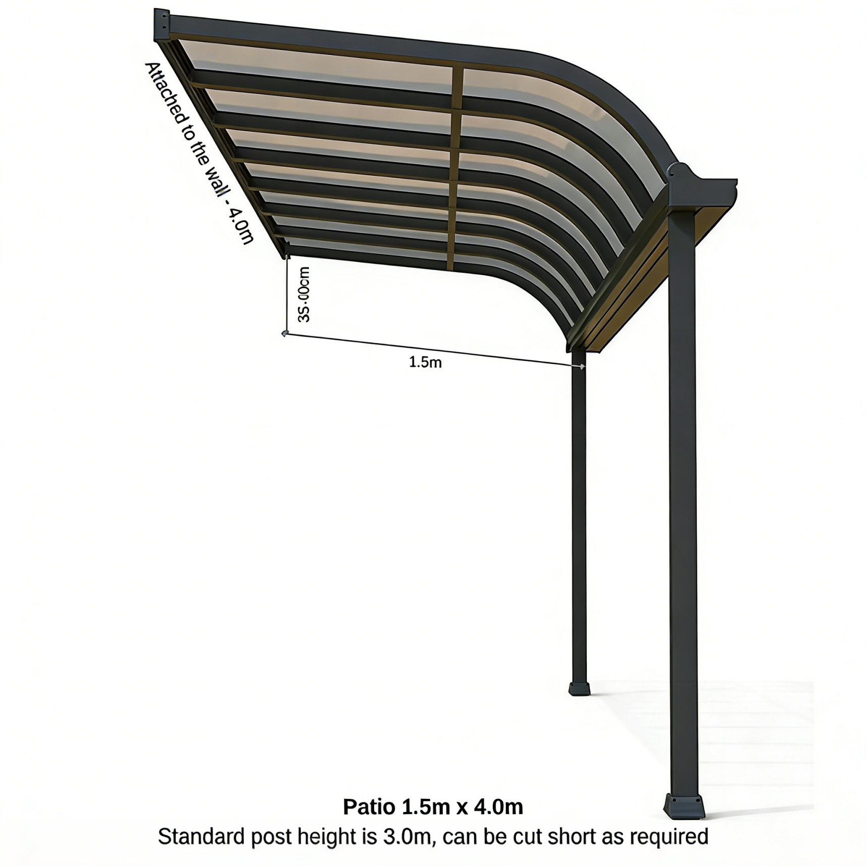 Patio Cover Kit - GREY