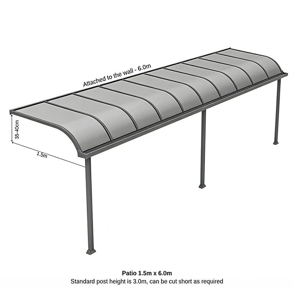 Patio Cover Kit - GREY