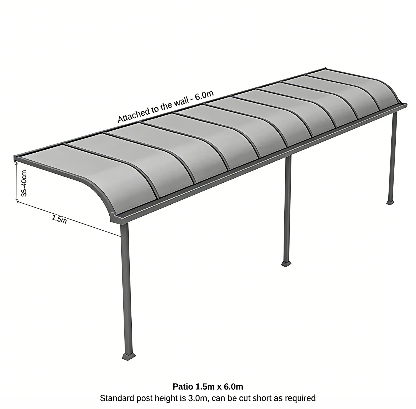 Patio Cover Kit - GREY