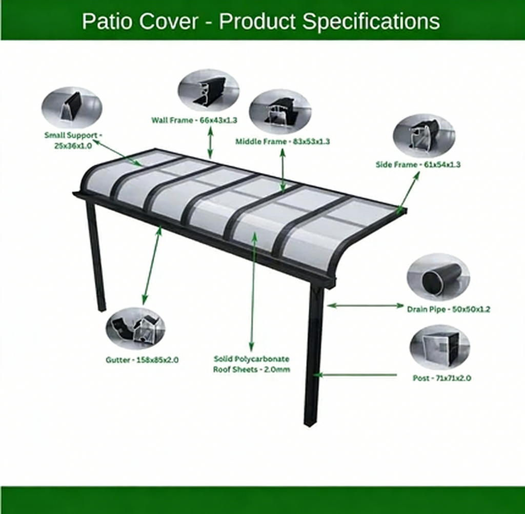 Patio Cover Kit - GREY