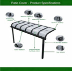 Patio Cover Kit - GREY