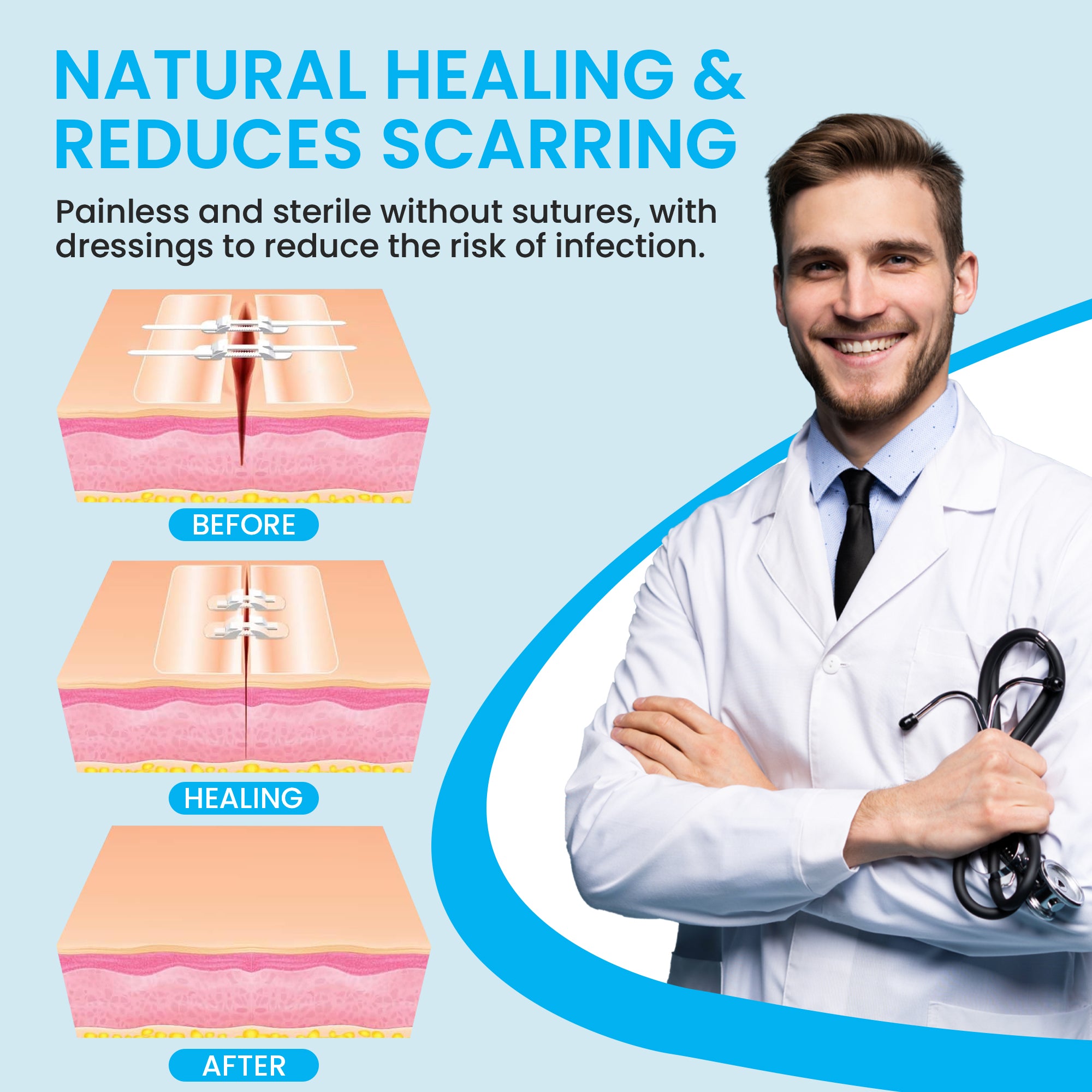 Antaly Emergency Wound Closure Strips – Waterproof