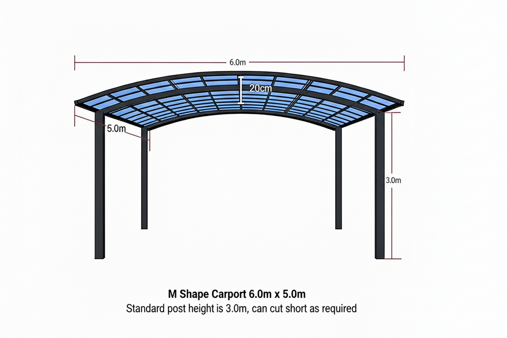 M Shape Double Carport Kit - WHITE