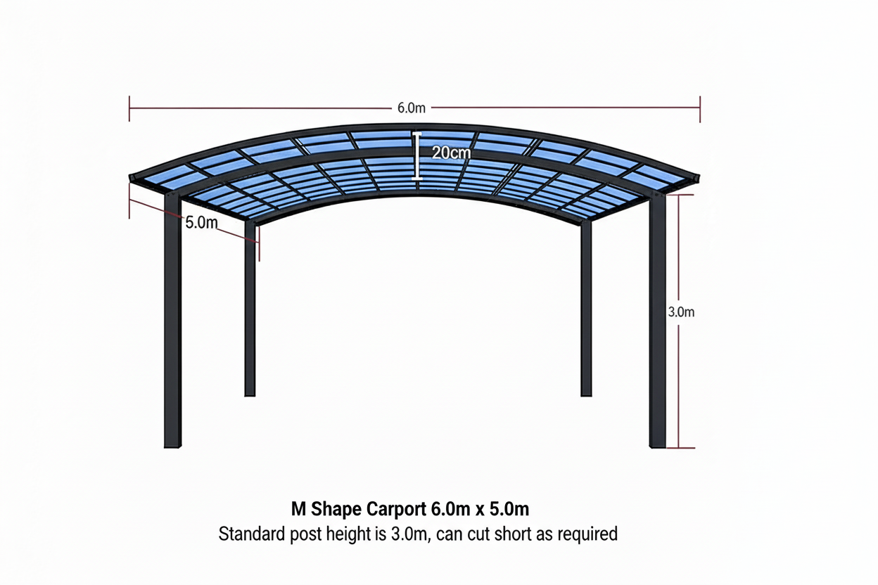 M Shape Double Carport Kit - WHITE