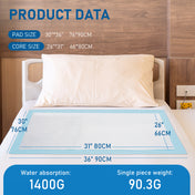Antaly Premium Disposable Bed Pads for Adults